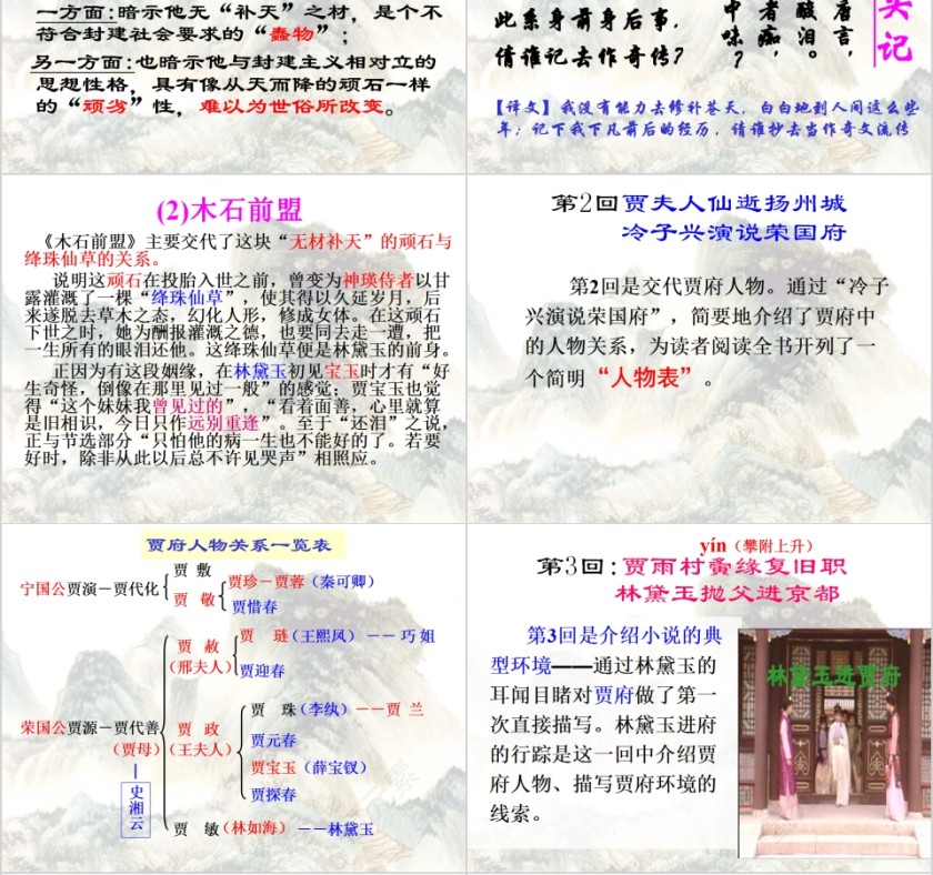 四大名著之一《红楼梦》名著导读PPT第4张