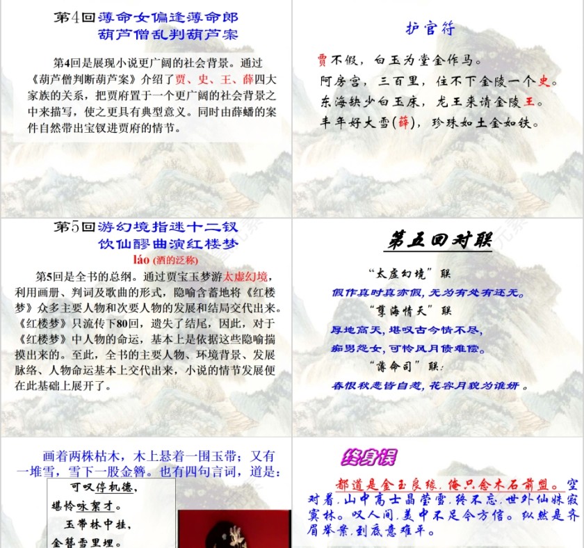 四大名著之一《红楼梦》名著导读PPT第5张