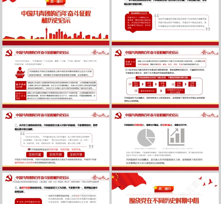 红色党政风永远跟党走喜迎二十大PPT模板第2张