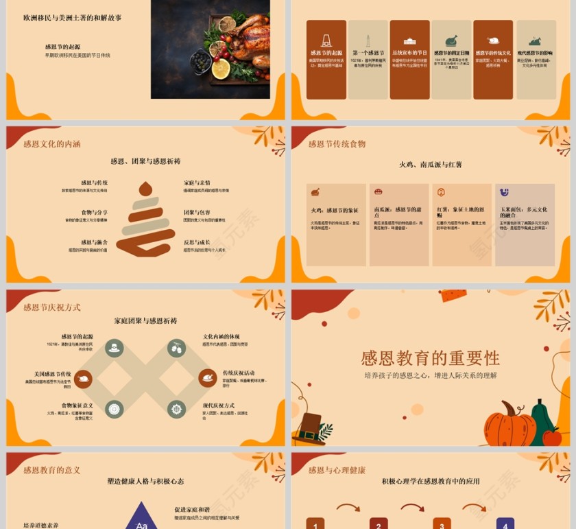 黄色卡通感恩节教育主题班会PPT课件模版第2张