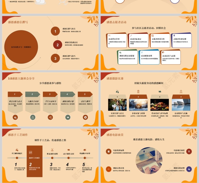 黄色卡通感恩节教育主题班会PPT课件模版第4张