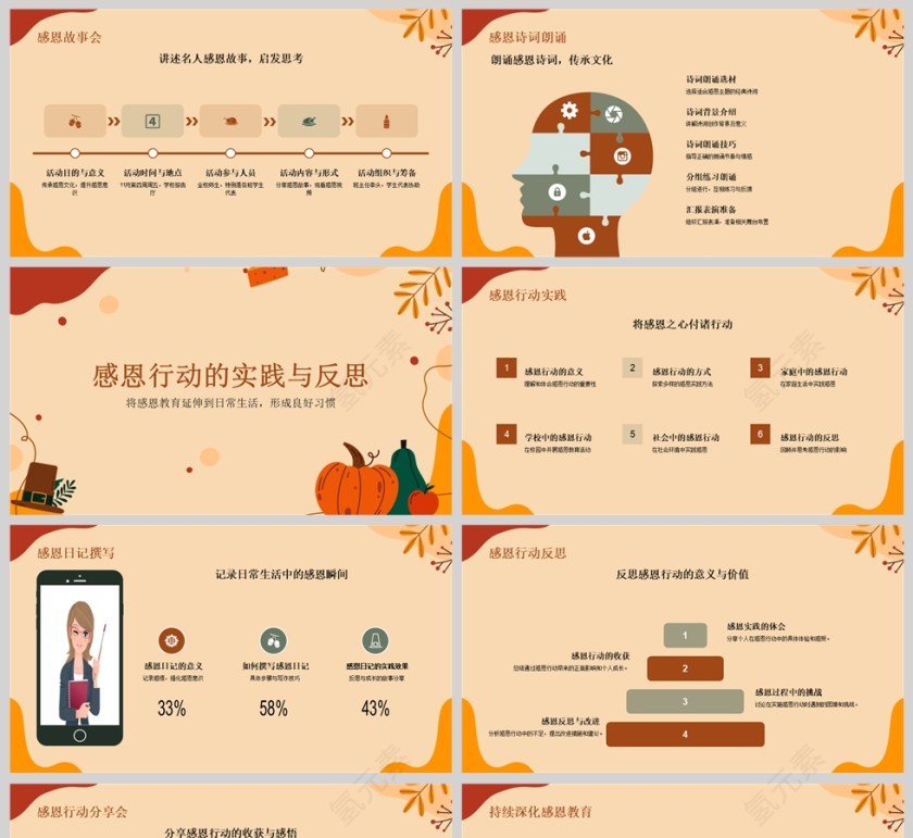 黄色卡通感恩节教育主题班会PPT课件模版第5张