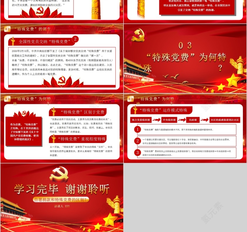 什么是特殊党费自愿捐款和特殊党费的区别PPT第3张