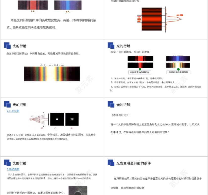 《光的衍射》人教版高中物理选修3-4PPT课件第2张