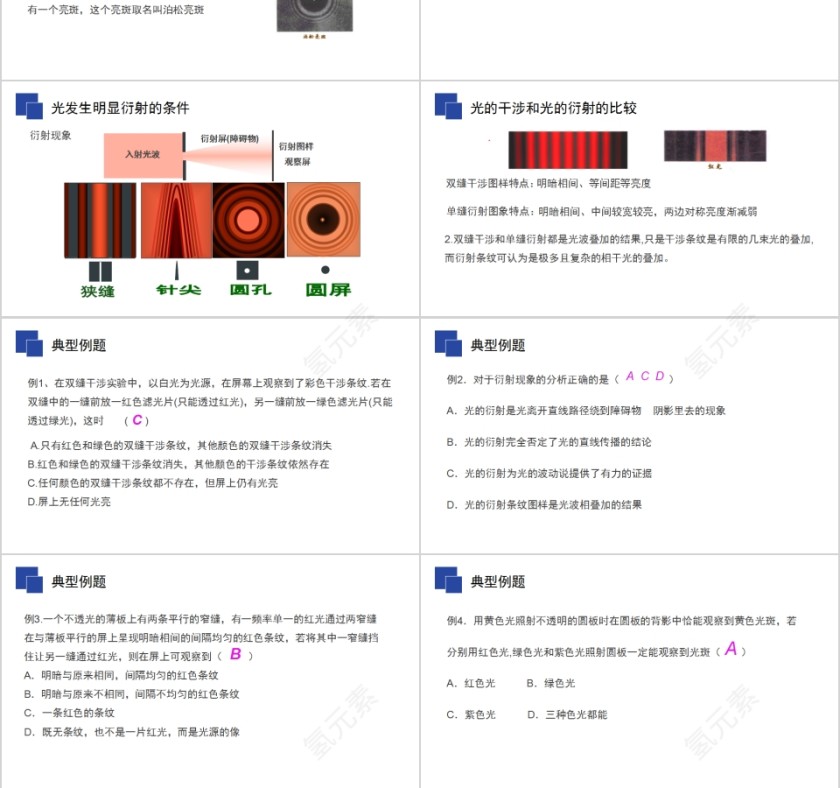 《光的衍射》人教版高中物理选修3-4PPT课件第3张