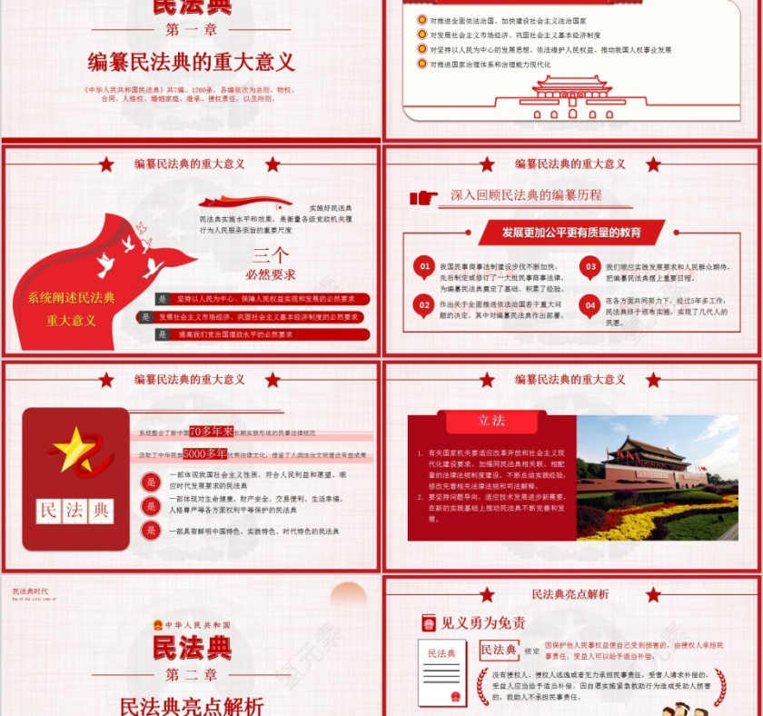 认真学习贯彻《中华人民共和国民法典》第2张