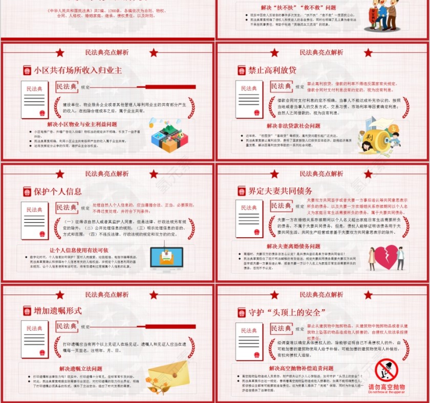 认真学习贯彻《中华人民共和国民法典》第3张