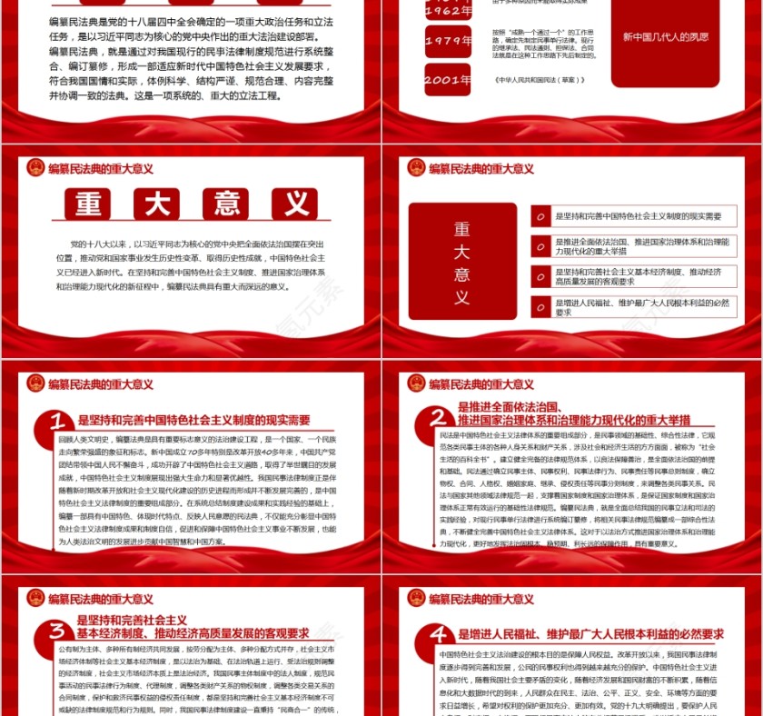 中华人民共和国民法典草案PPT模板第2张