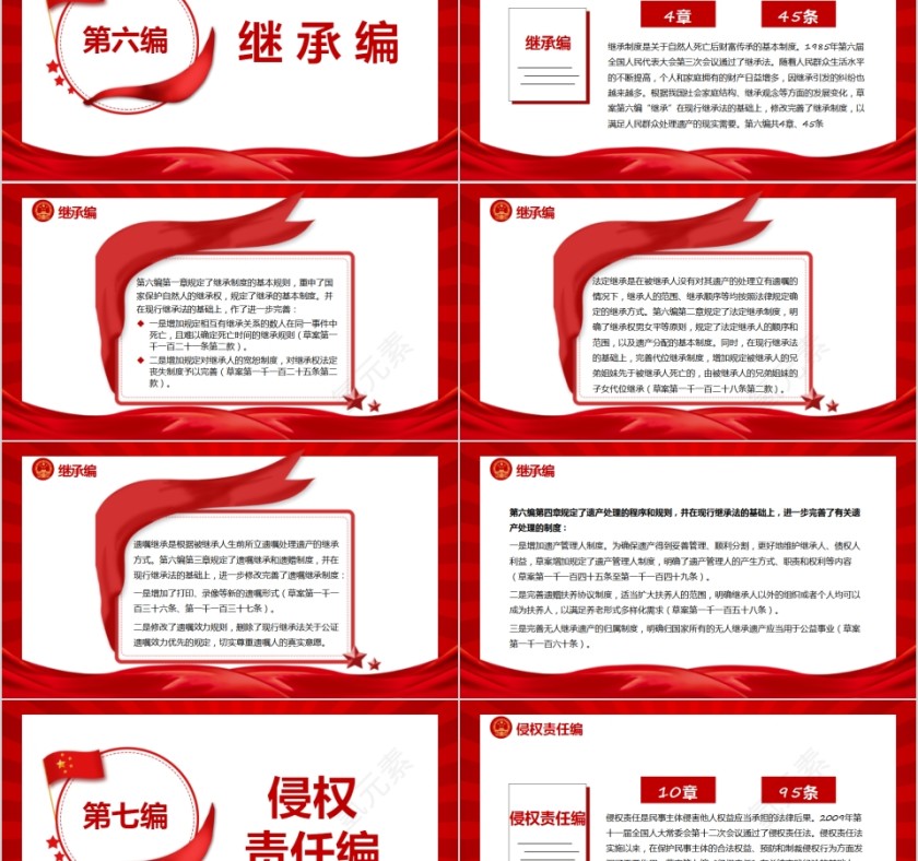 中华人民共和国民法典草案PPT模板第11张