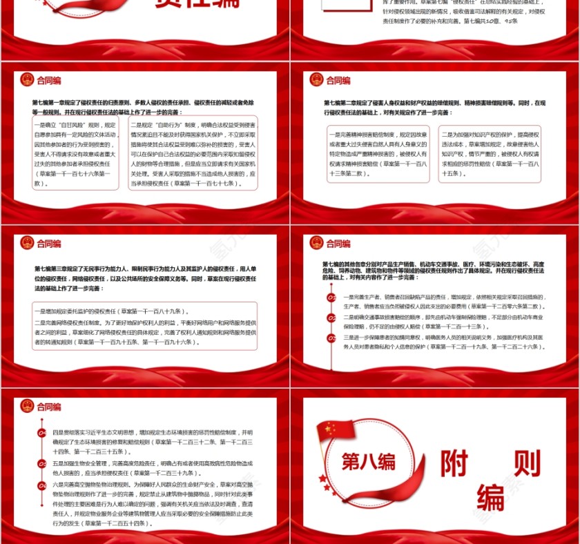 中华人民共和国民法典草案PPT模板第12张