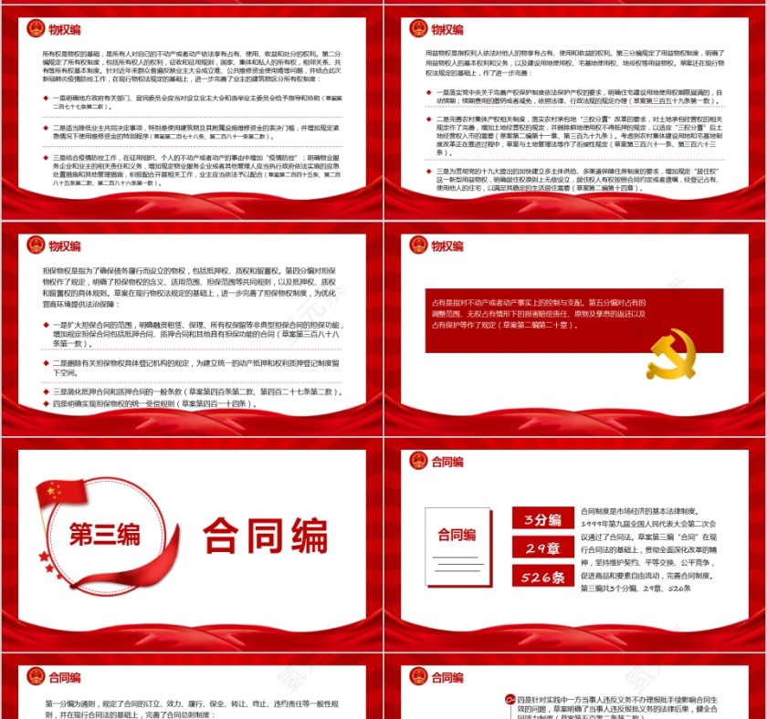 中华人民共和国民法典草案PPT模板第7张