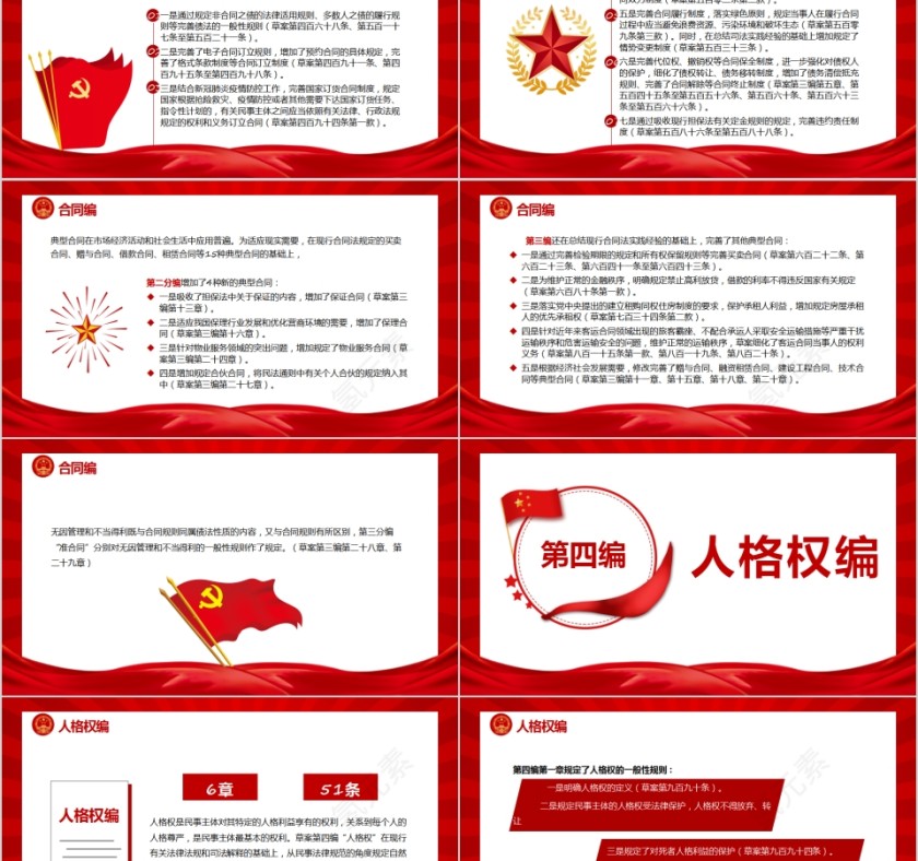 中华人民共和国民法典草案PPT模板第8张