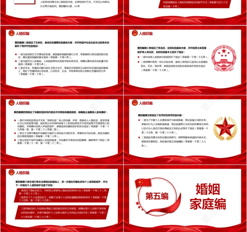 中华人民共和国民法典草案PPT模板第9张