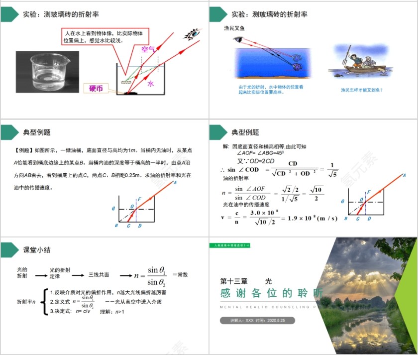 《光的反射和折射》人教版高中物理选修3-4PPT课件第4张