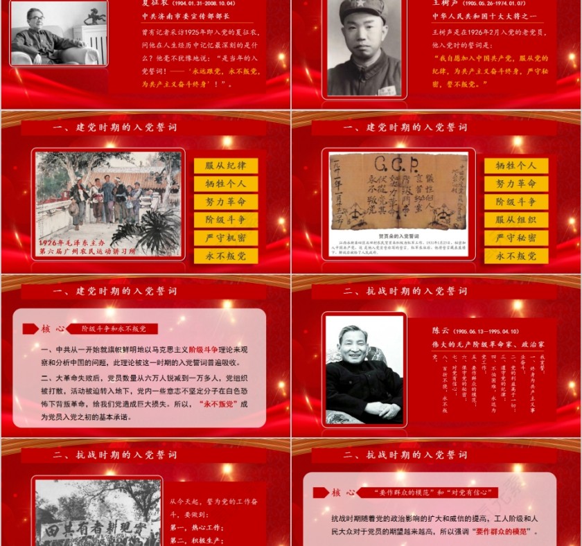 中国共产党入党誓词的历史沿革PPT第2张