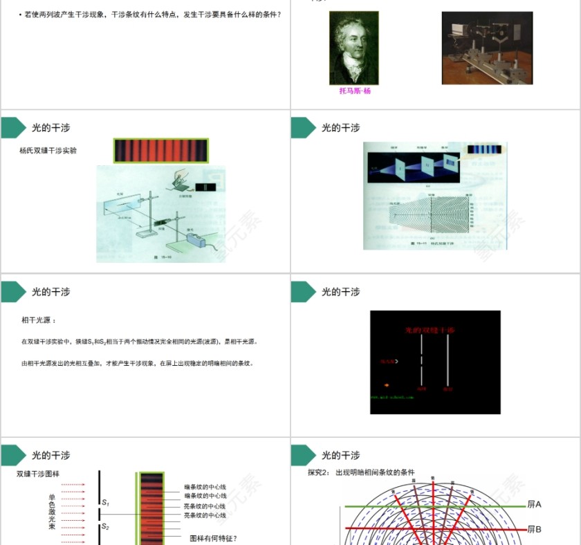 《光的干涉》人教版高中物理选修3-4PPT课件第2张