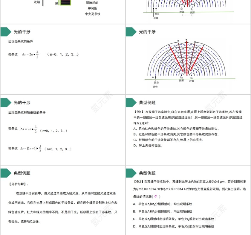 《光的干涉》人教版高中物理选修3-4PPT课件第3张
