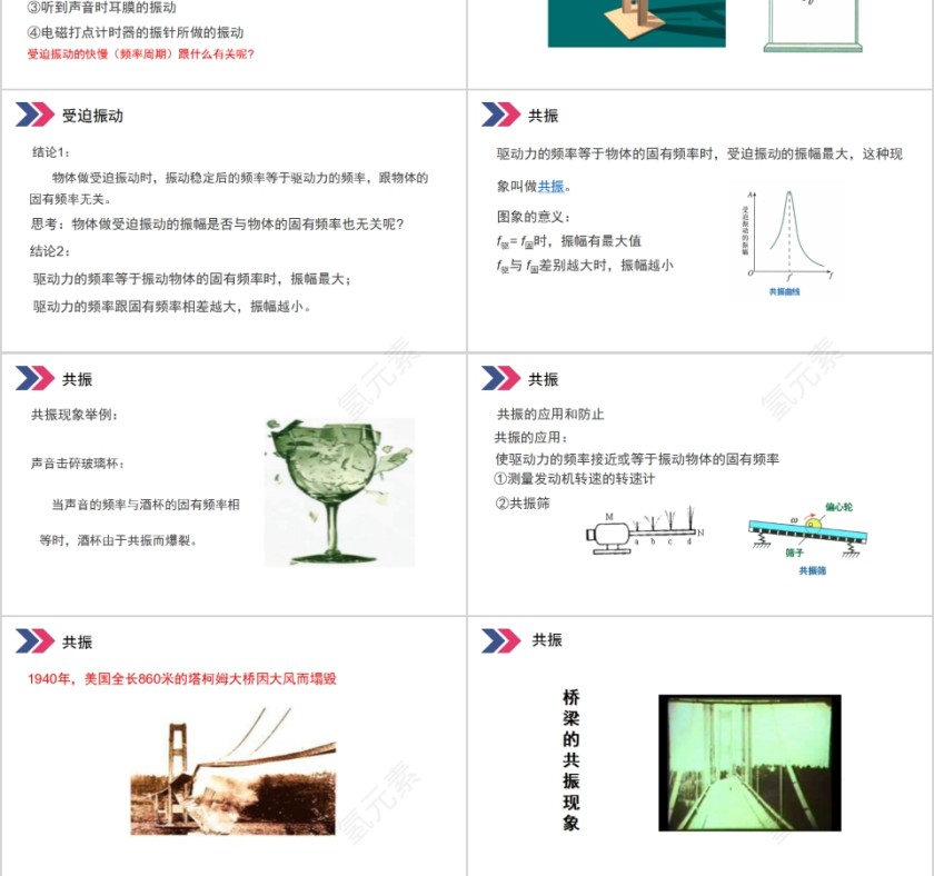 《外力作用下的振动》人教版高中物理选修3-4PPT课件第3张