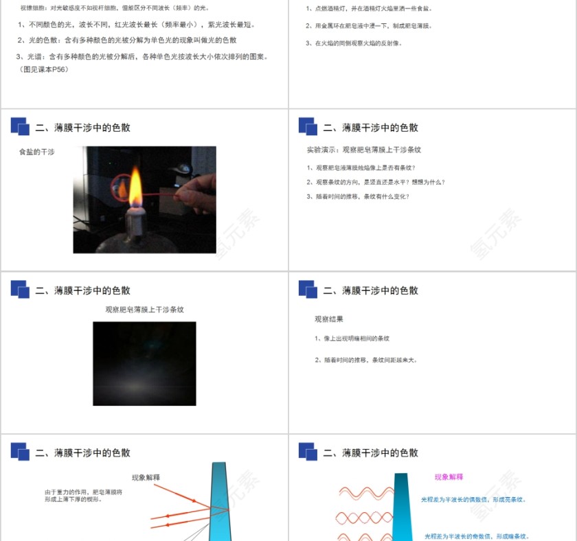 《光的颜色色散》人教版高中物理选修3-4PPT课件第2张