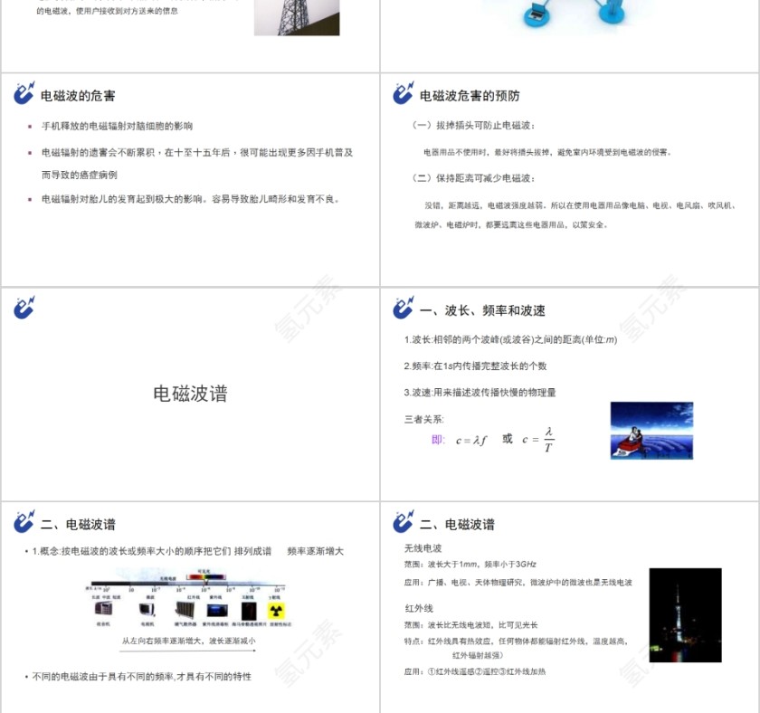 《电磁波》人教版高中物理选修3-4PPT课件第3张