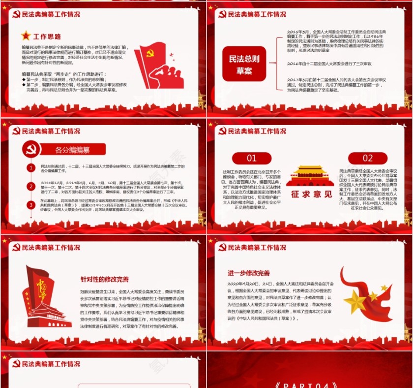 中华人民共和国民法典学习解读PPT第4张