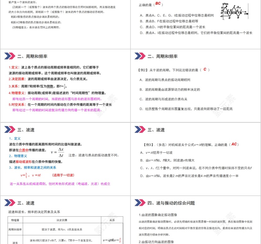 《波长频率和波速》人教版高中物理选修3-4PPT课件第2张
