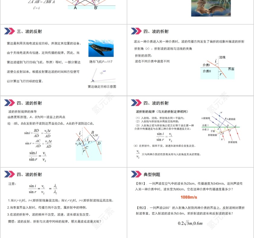《惠更斯原理》人教版高中物理选修3-4PPT课件第3张