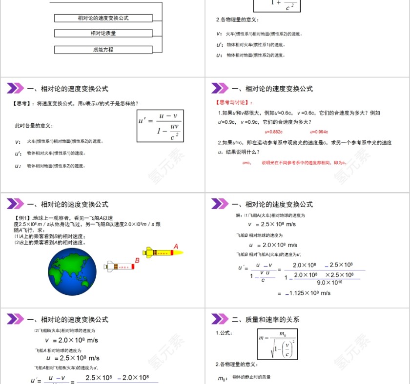 《相对论简介》人教版高中物理选修3-4PPT课件第2张