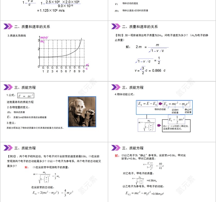 《相对论简介》人教版高中物理选修3-4PPT课件第3张