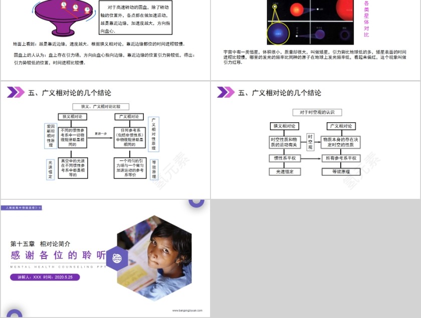 《相对论简介》人教版高中物理选修3-4PPT课件第5张