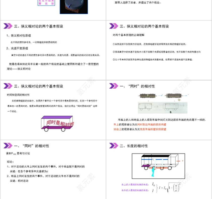 《相对论简介》人教版高中物理选修3-4PPT课件第3张