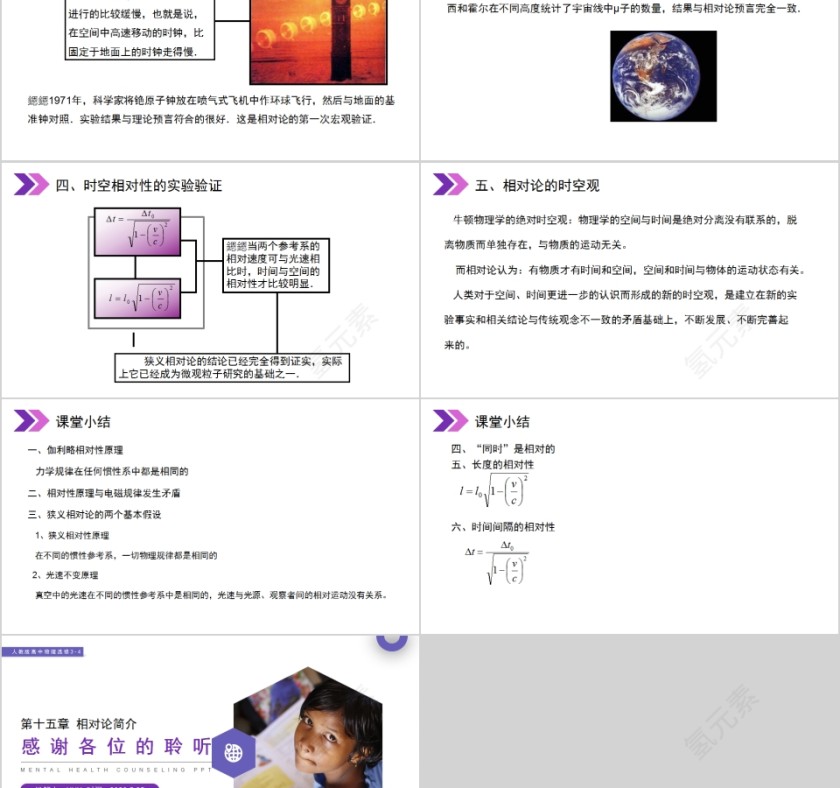 《相对论简介》人教版高中物理选修3-4PPT课件第5张