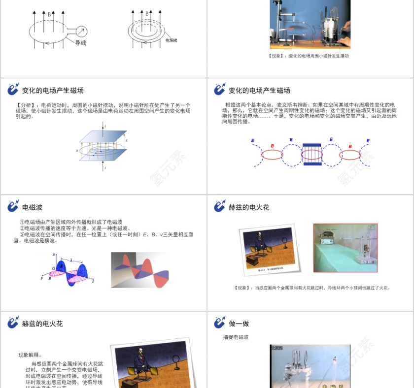 《电磁波》人教版高中物理选修3-4PPT课件第2张