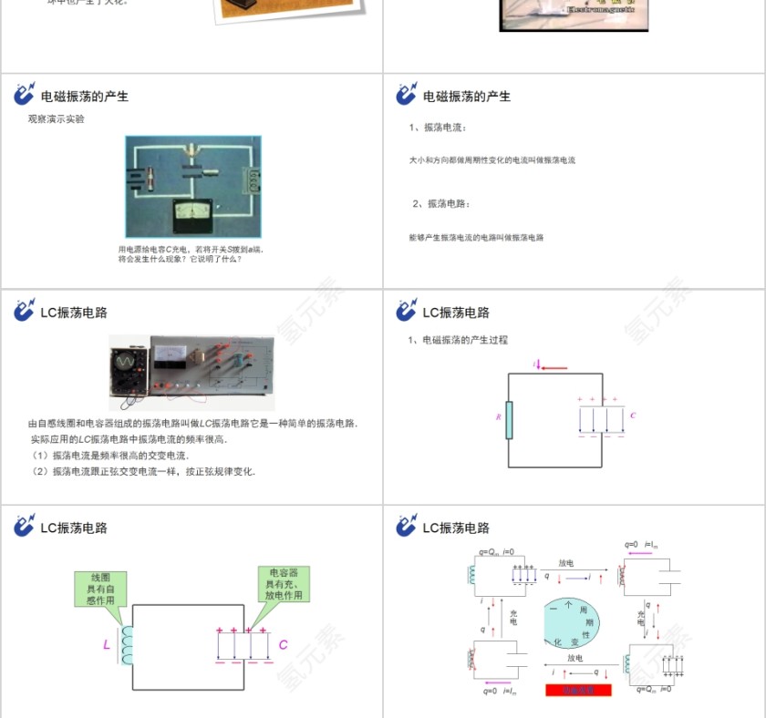 《电磁波》人教版高中物理选修3-4PPT课件第3张