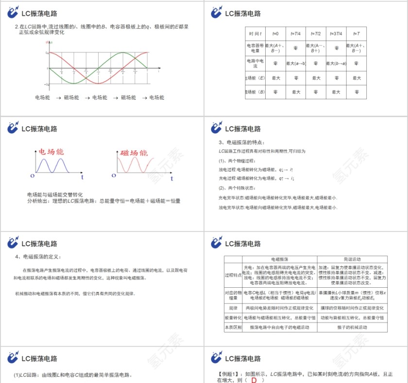 《电磁波》人教版高中物理选修3-4PPT课件第4张