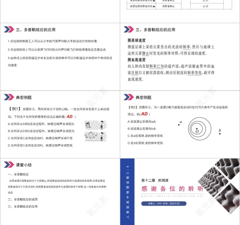 《多普勒效应》人教版高中物理选修3-4PPT课件第3张