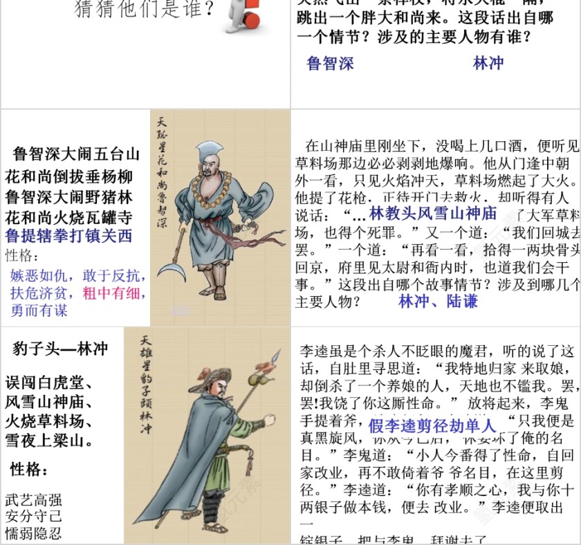 《水浒传》名著阅读读书报告会PPT第2张