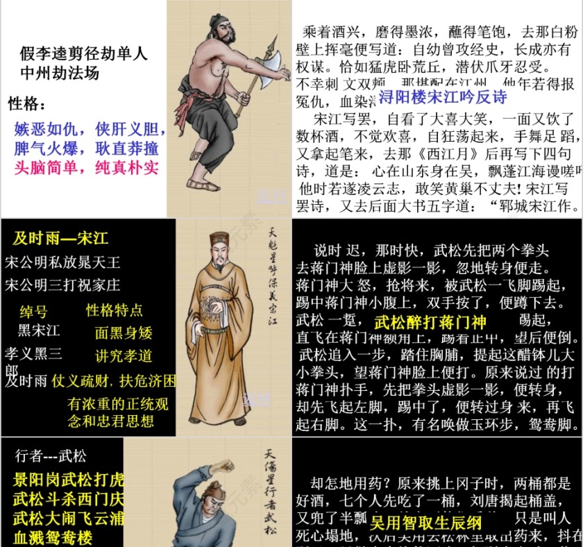 《水浒传》名著阅读读书报告会PPT第3张