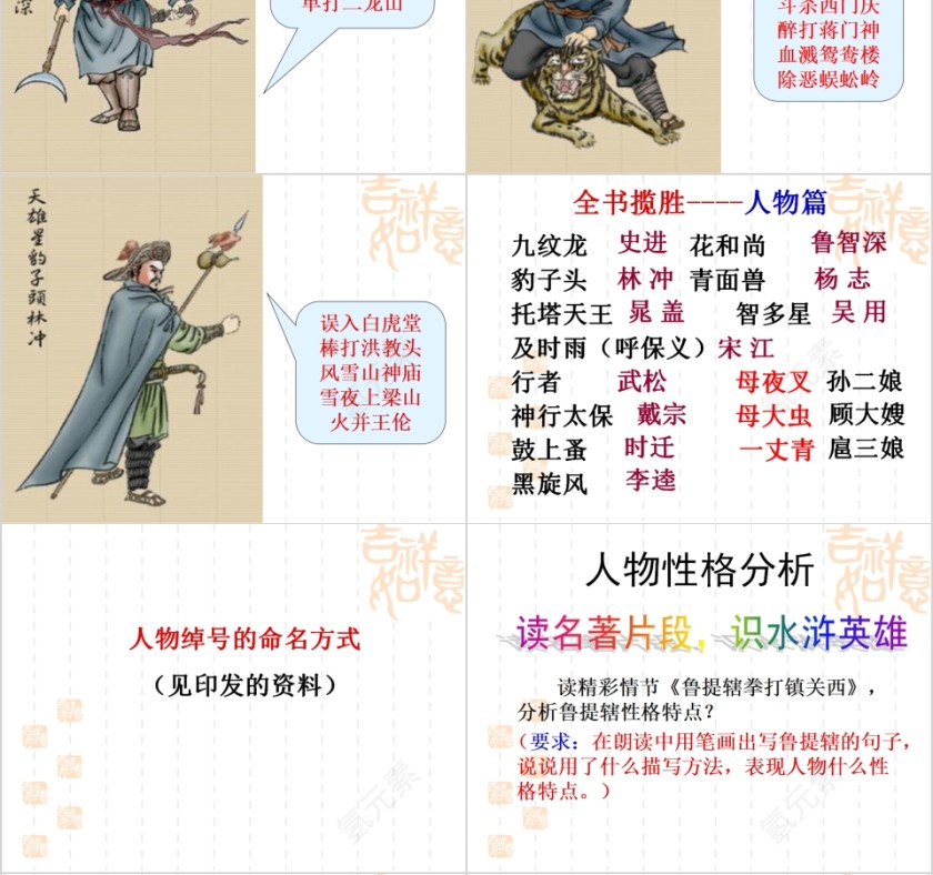 名著推荐与阅读古典小说《水浒传》PPT第4张