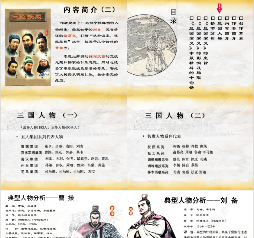 四大名著《三国演义》名著导读PPT第3张