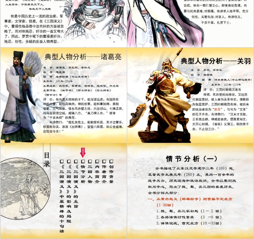 四大名著《三国演义》名著导读PPT第4张
