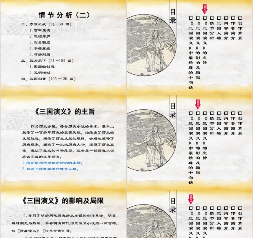 四大名著《三国演义》名著导读PPT第5张