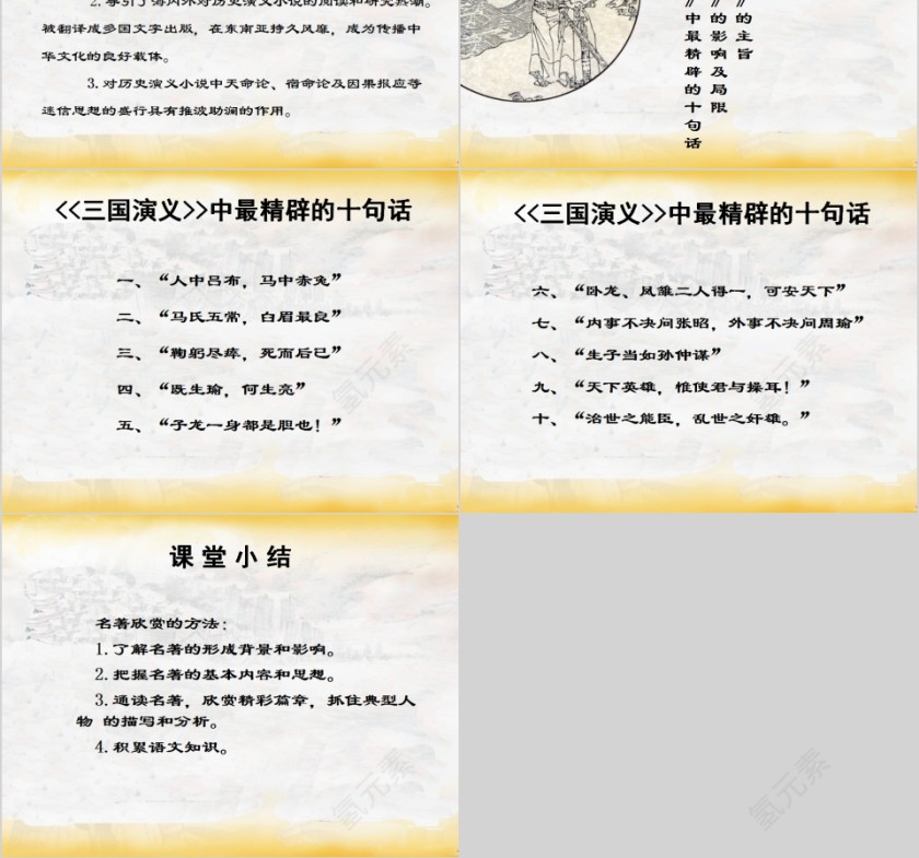 四大名著《三国演义》名著导读PPT第6张