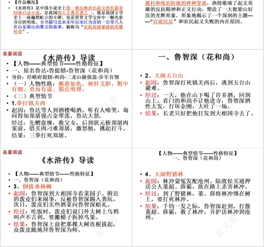 名著阅读《水浒传》名著导读PPT第2张