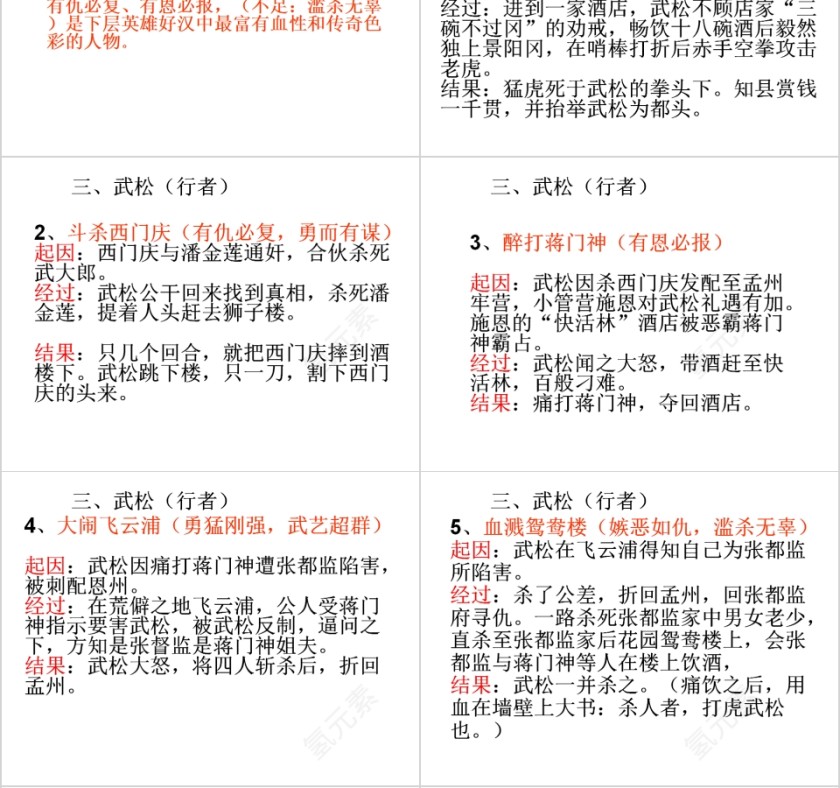 名著阅读《水浒传》名著导读PPT第4张