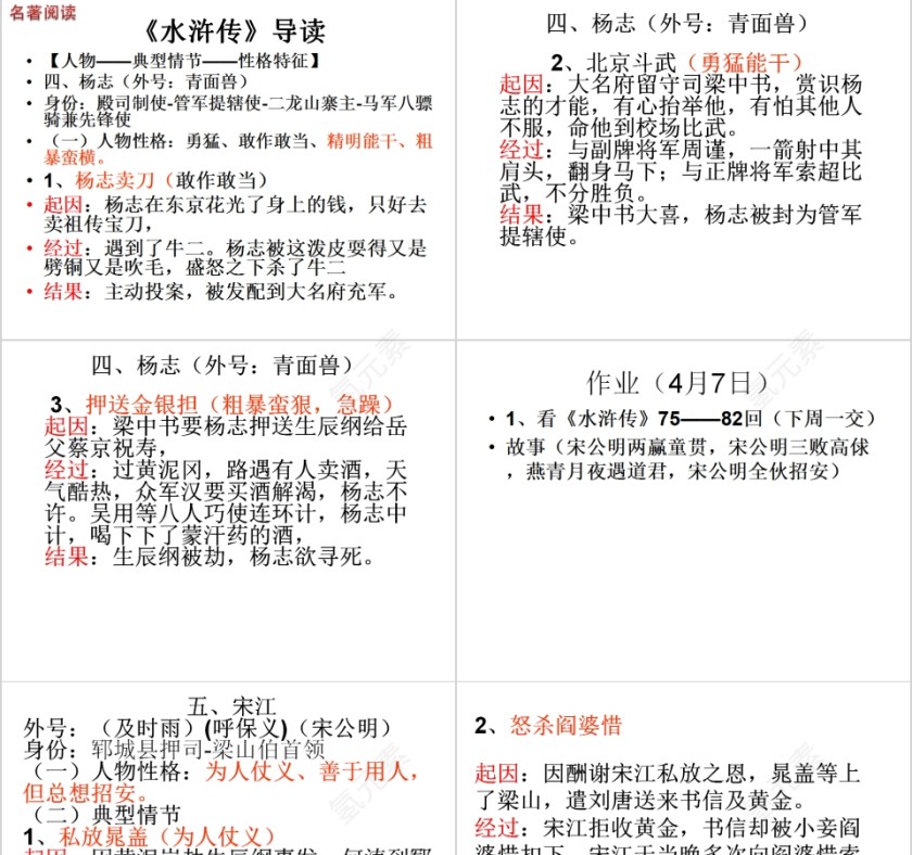 名著阅读《水浒传》名著导读PPT第5张