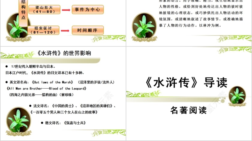 古典文学《水浒传》名著阅读PPT第6张