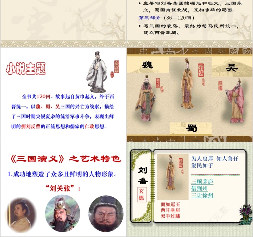 四大名著之一《三国演义》古典文学PPT第2张