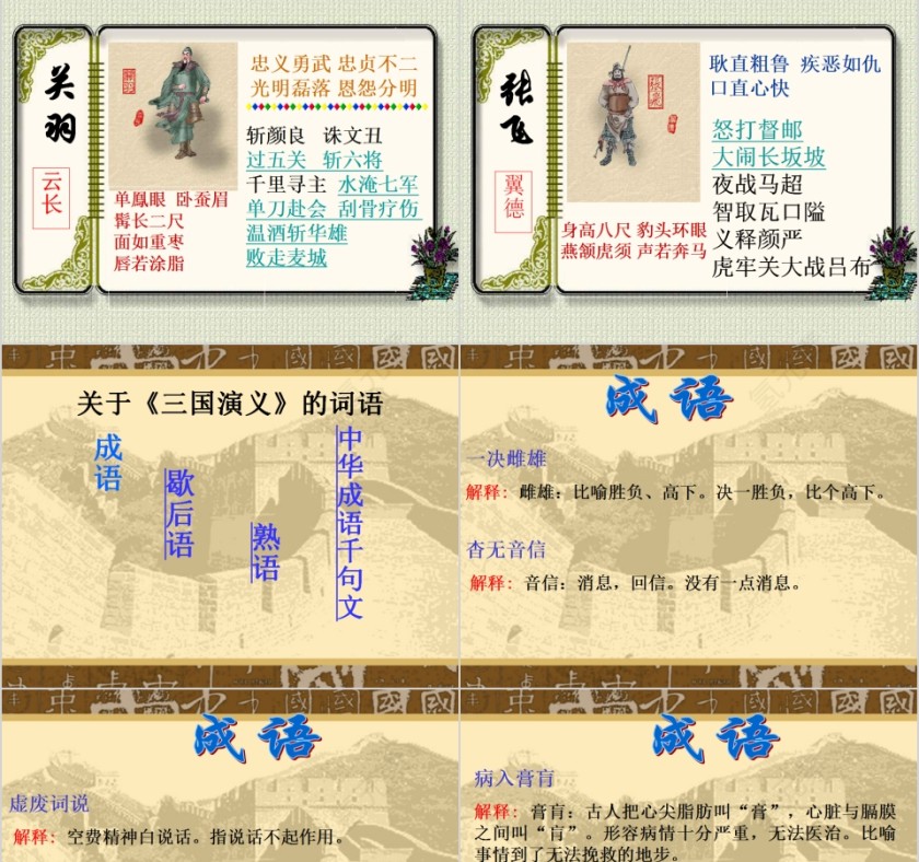 四大名著之一《三国演义》古典文学PPT第3张