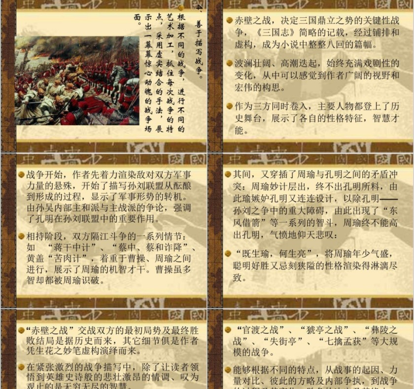 三国演义三国主题学习PPT模板第11张